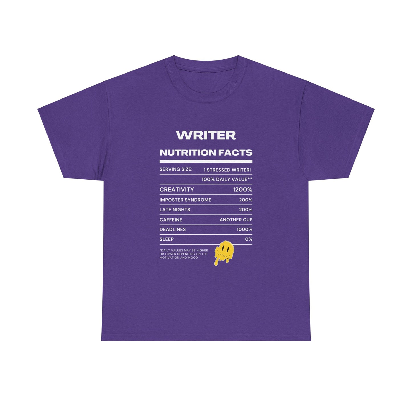Writer Nutrition Facts