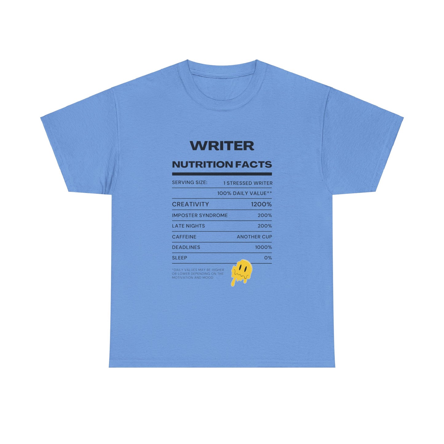 Writer Nutrition Facts