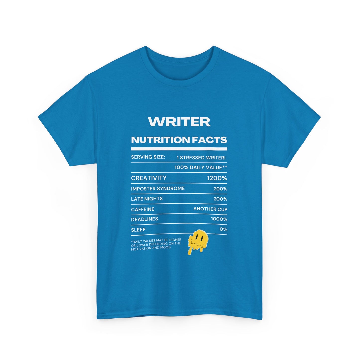Writer Nutrition Facts