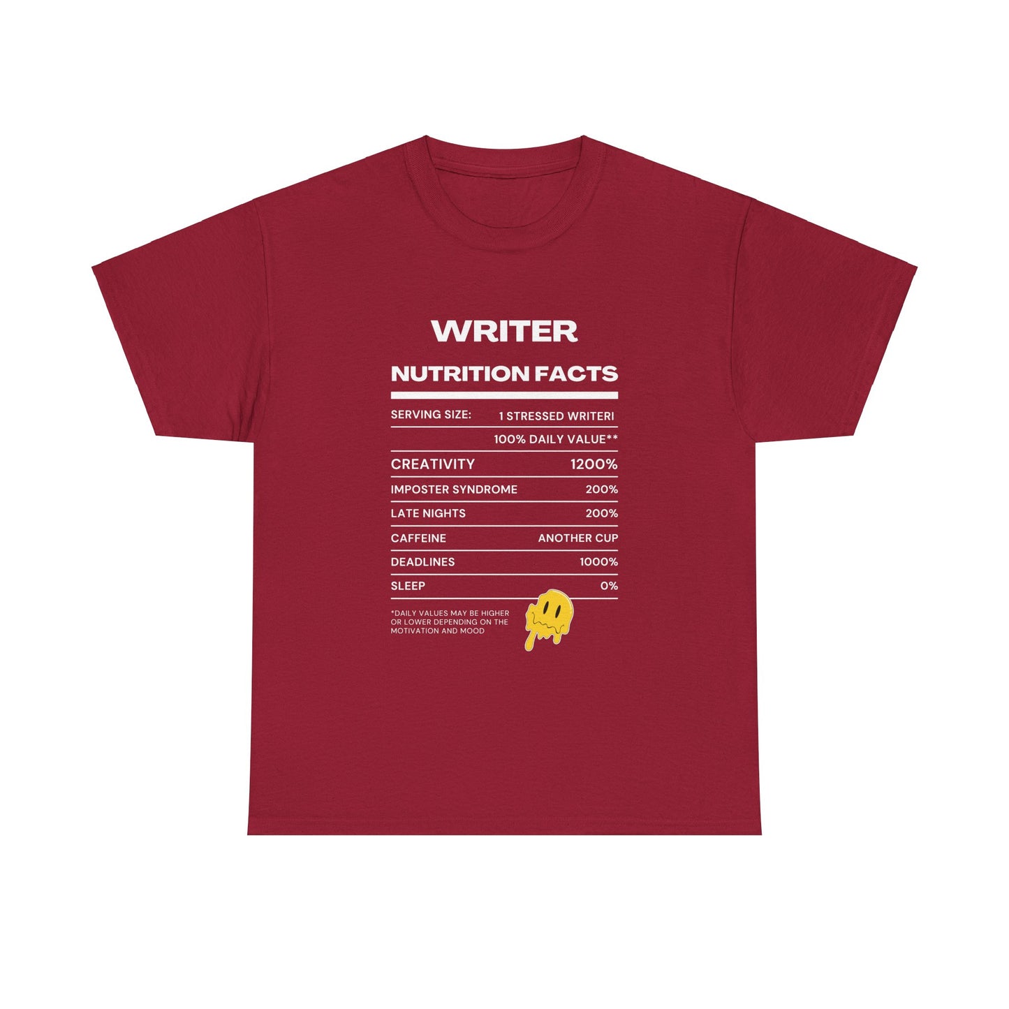 Writer Nutrition Facts