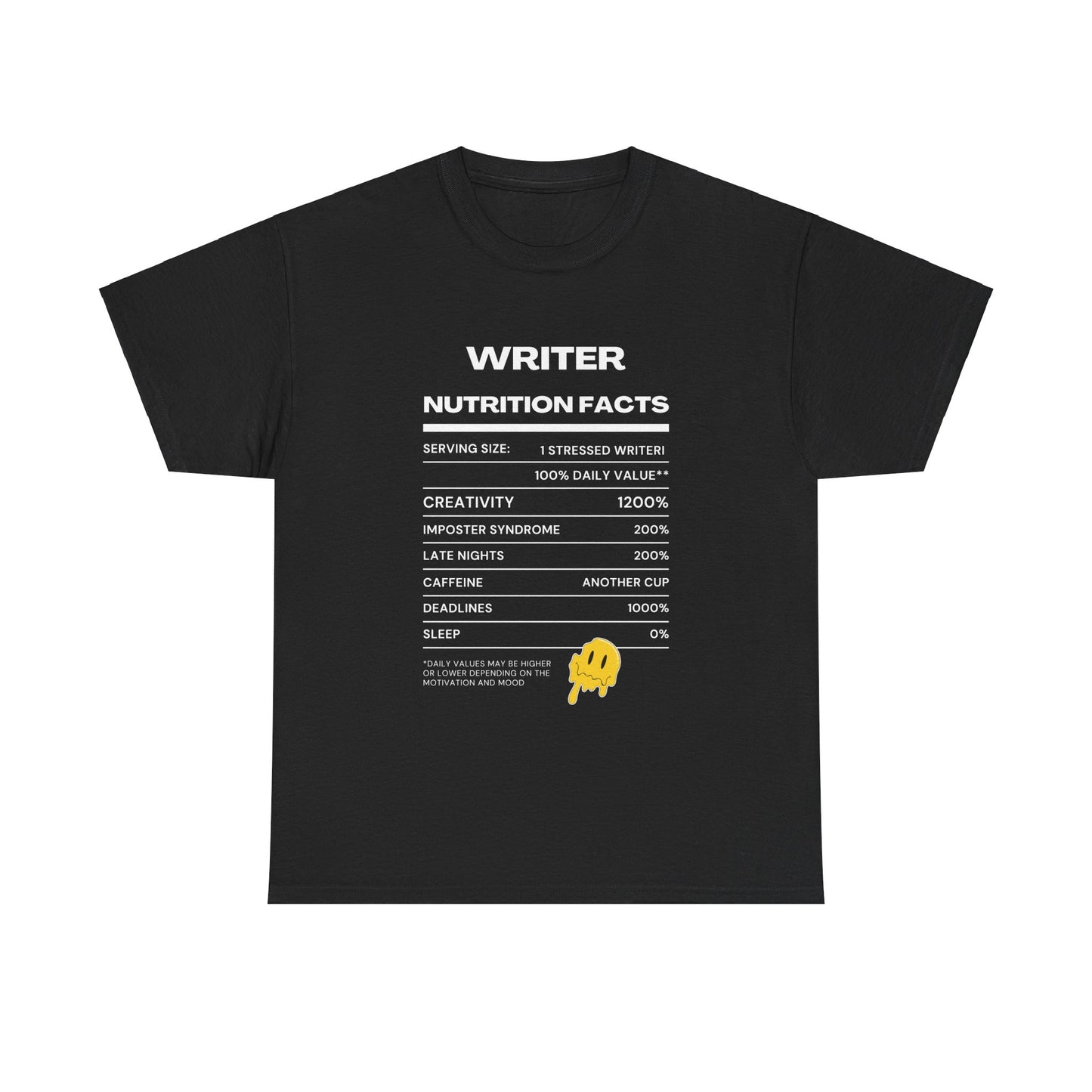 Writer Nutrition Facts