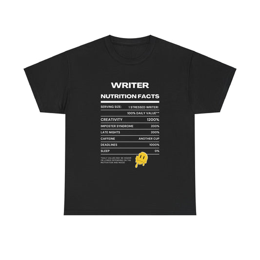 Writer Nutrition Facts