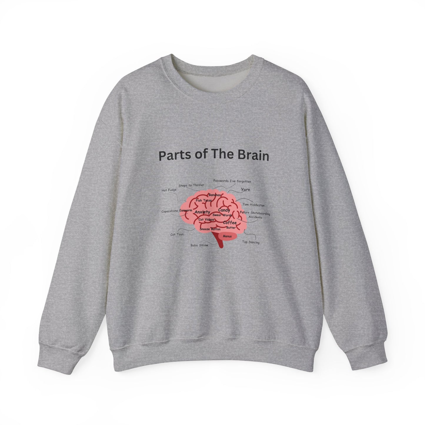 Parts of The Brain Crewneck Sweatshirt