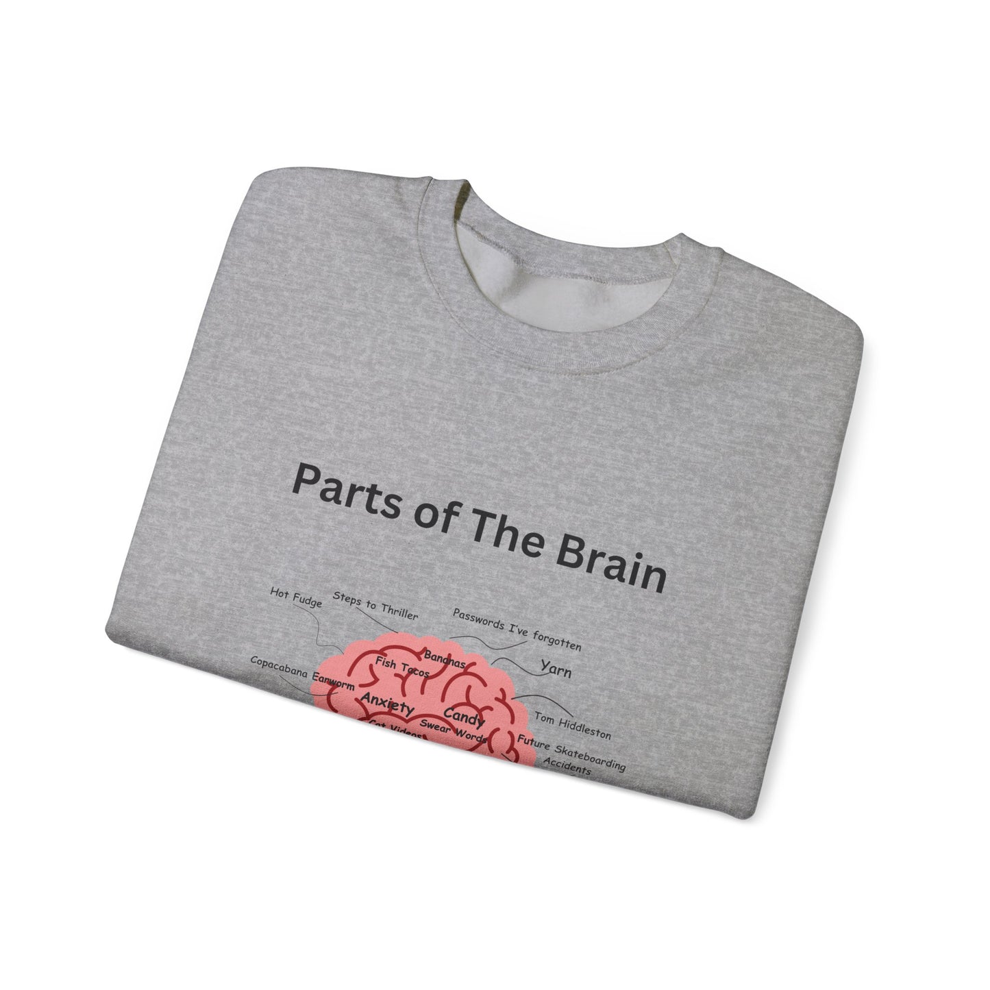Parts of The Brain Crewneck Sweatshirt