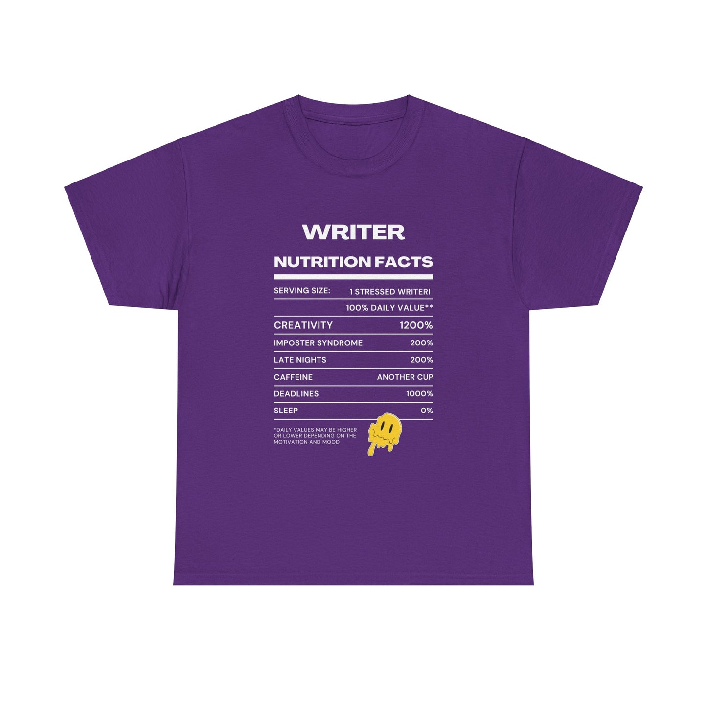 Writer Nutrition Facts
