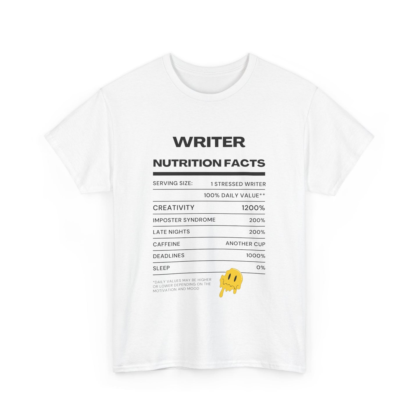 Writer Nutrition Facts