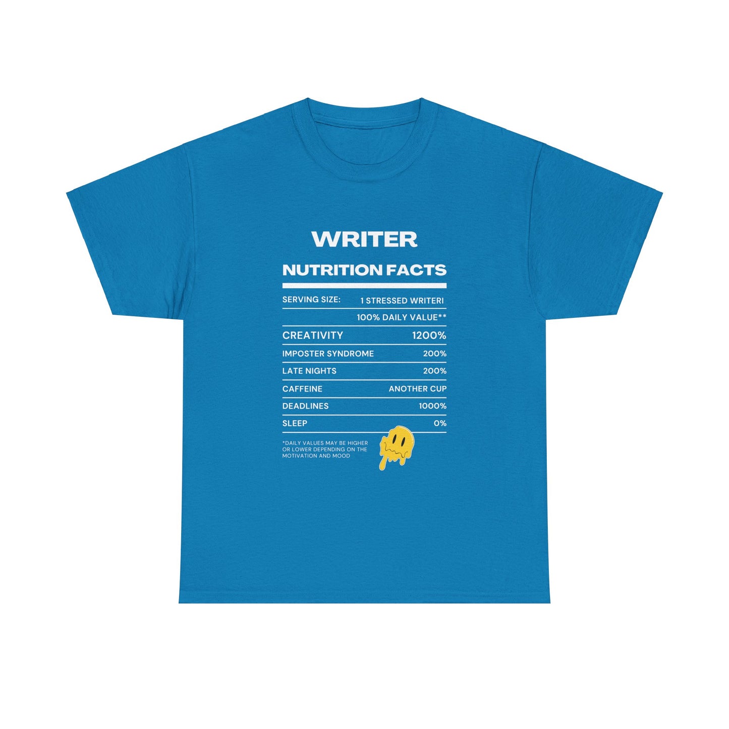 Writer Nutrition Facts