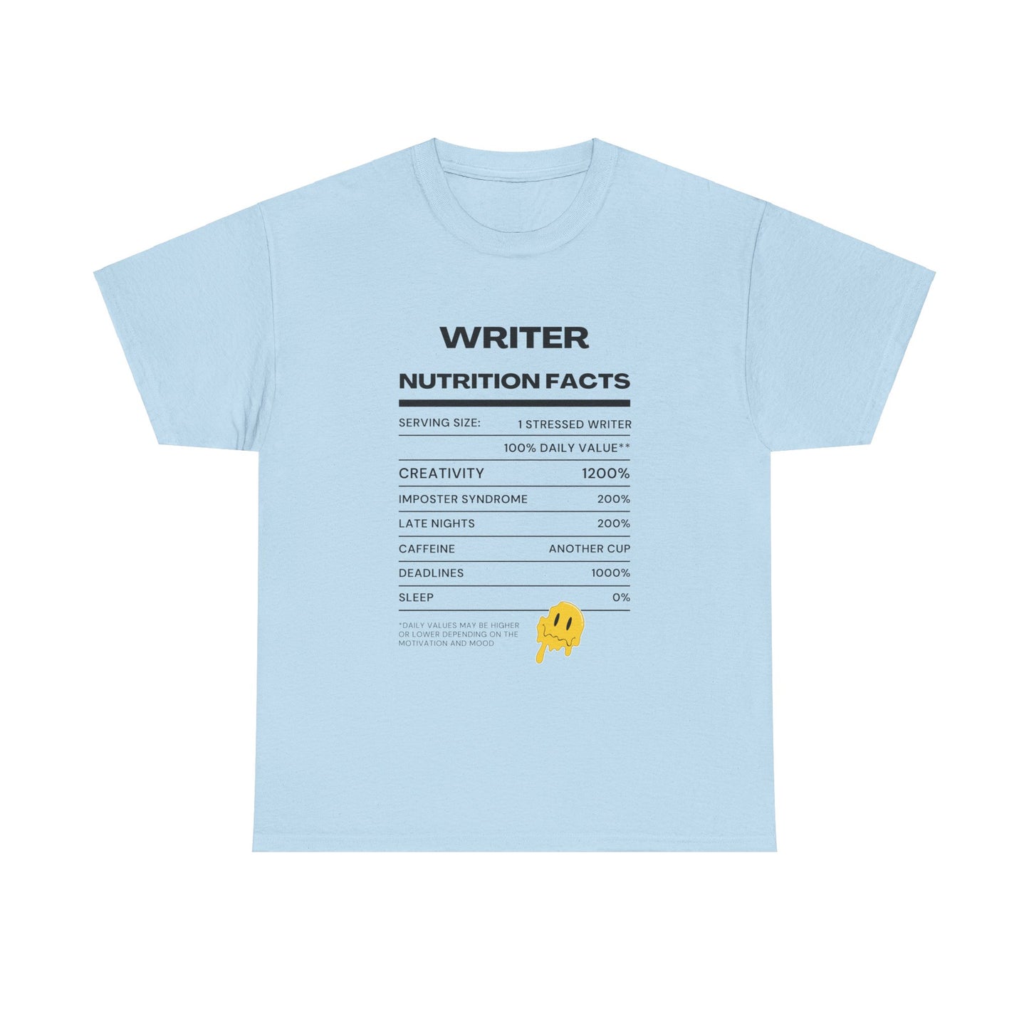 Writer Nutrition Facts