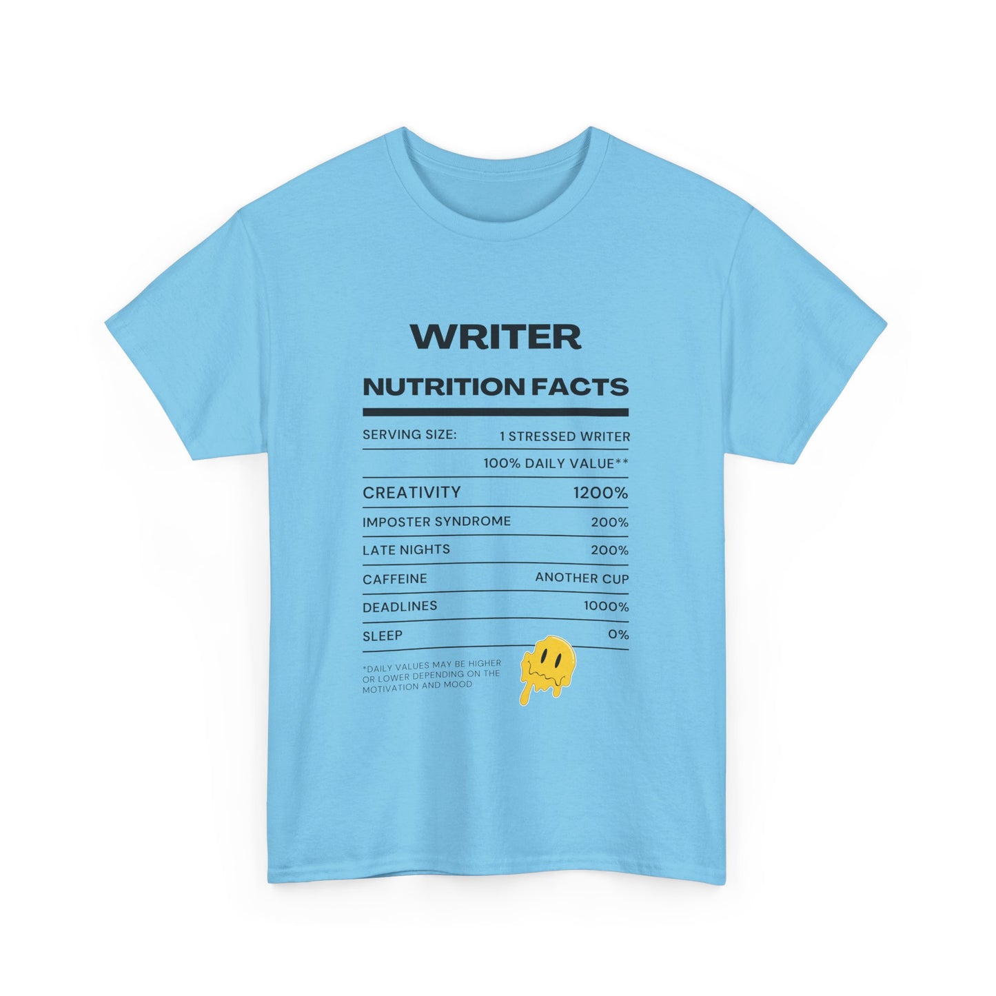 Writer Nutrition Facts