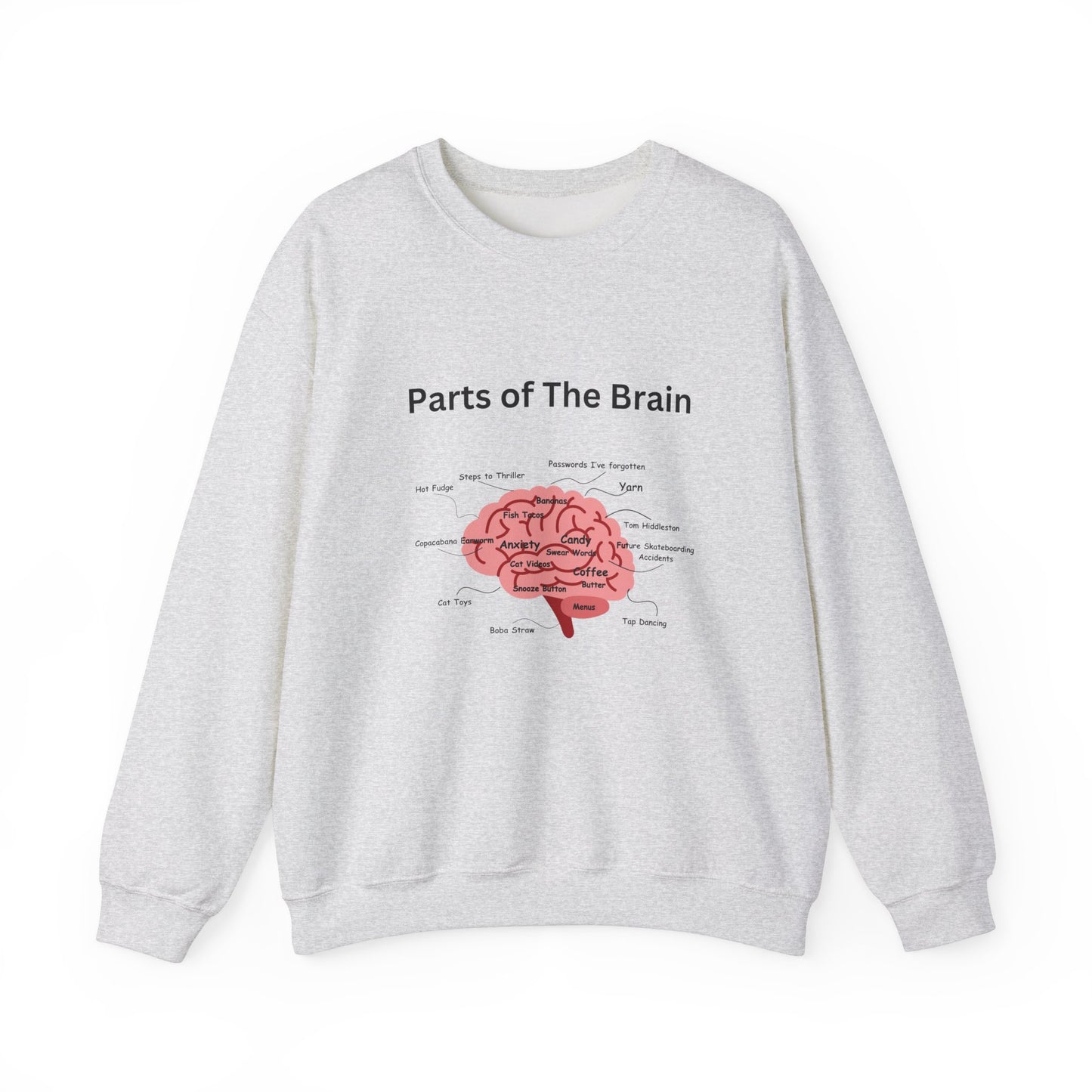 Parts of The Brain Crewneck Sweatshirt