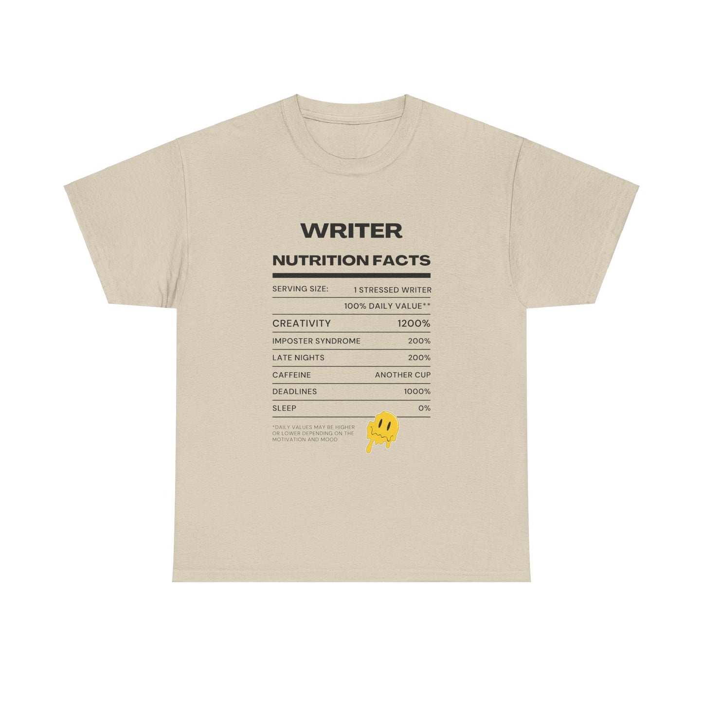 Writer Nutrition Facts