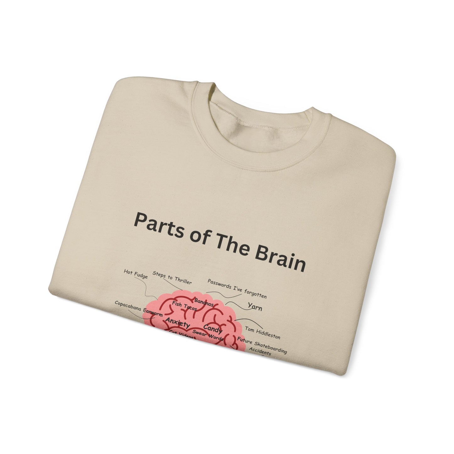 Parts of The Brain Crewneck Sweatshirt