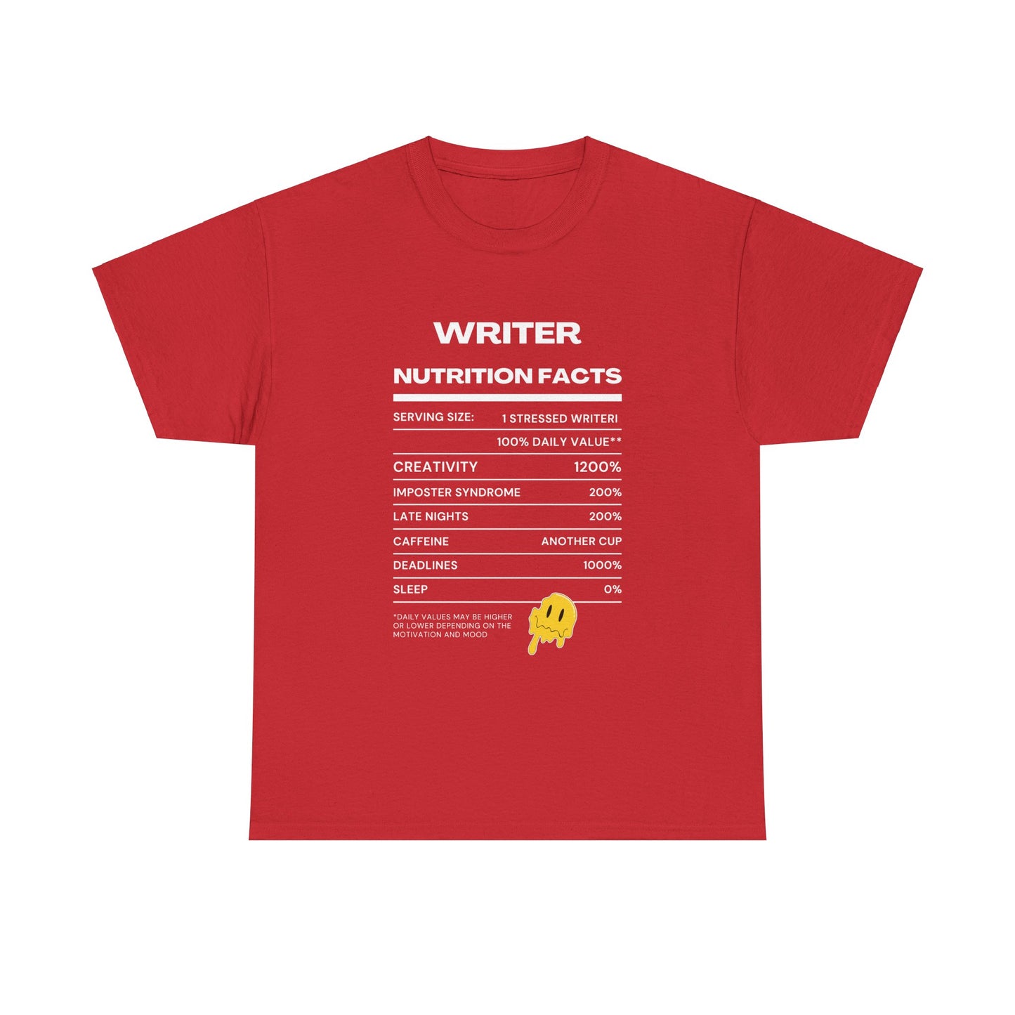 Writer Nutrition Facts