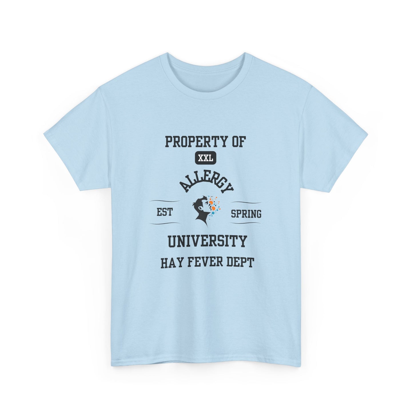 Property of Allergy University