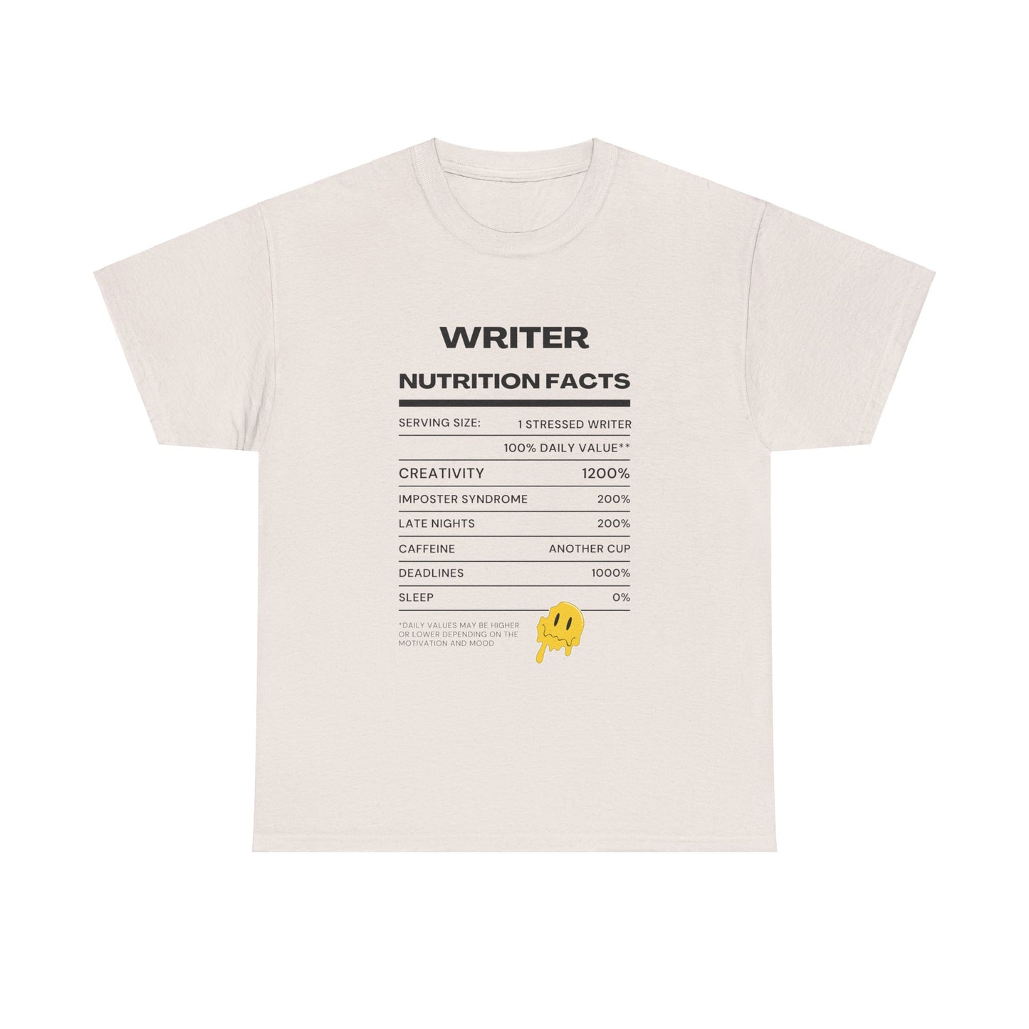 Writer Nutrition Facts