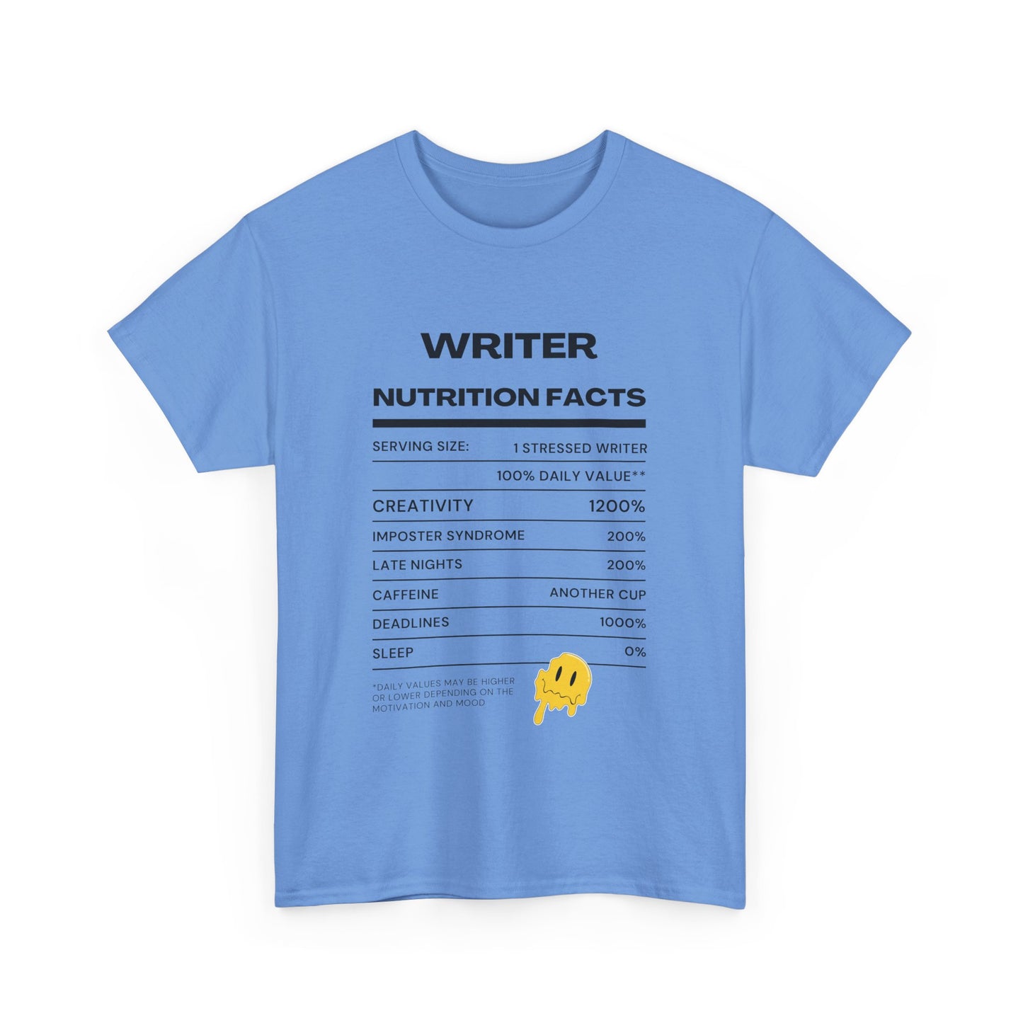Writer Nutrition Facts
