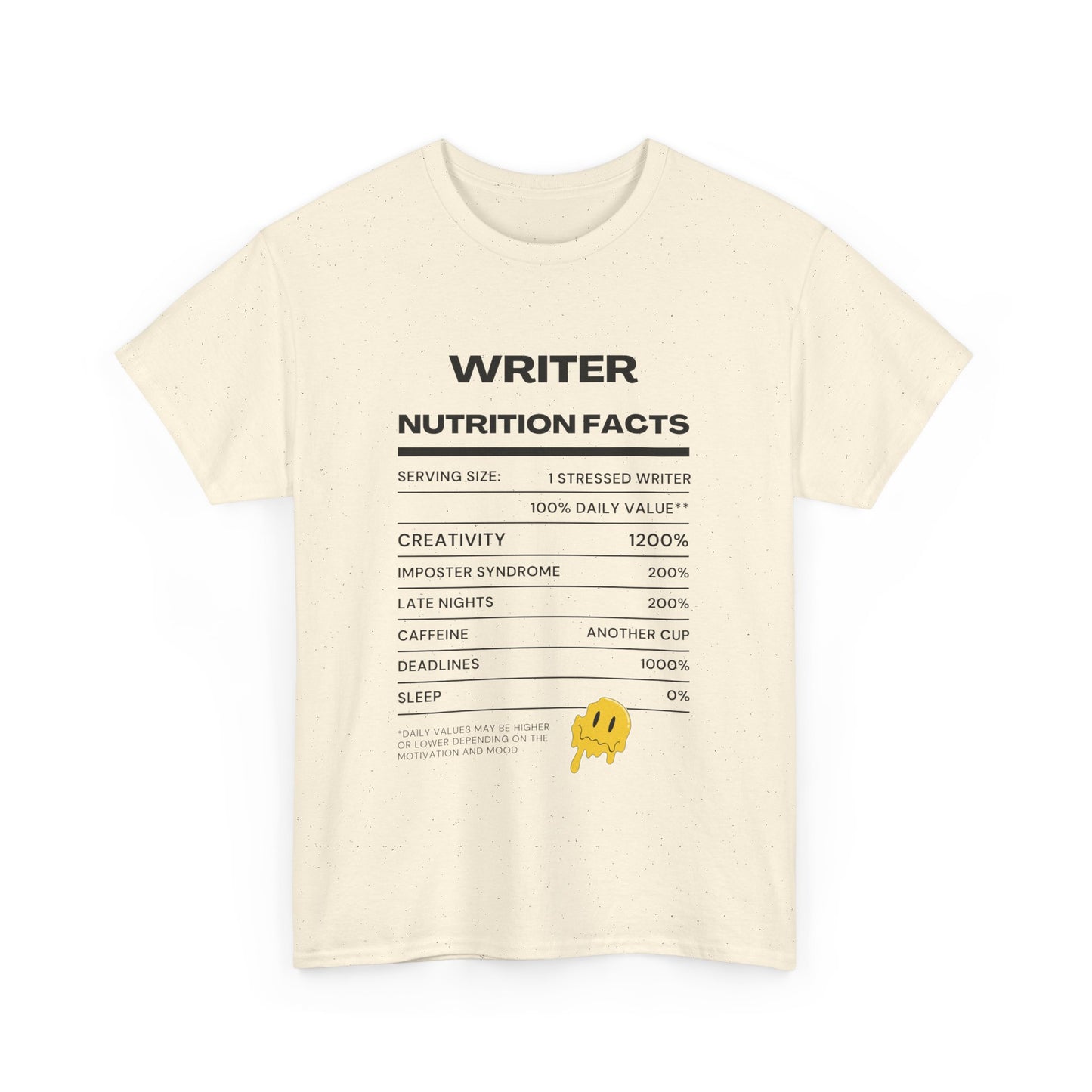 Writer Nutrition Facts