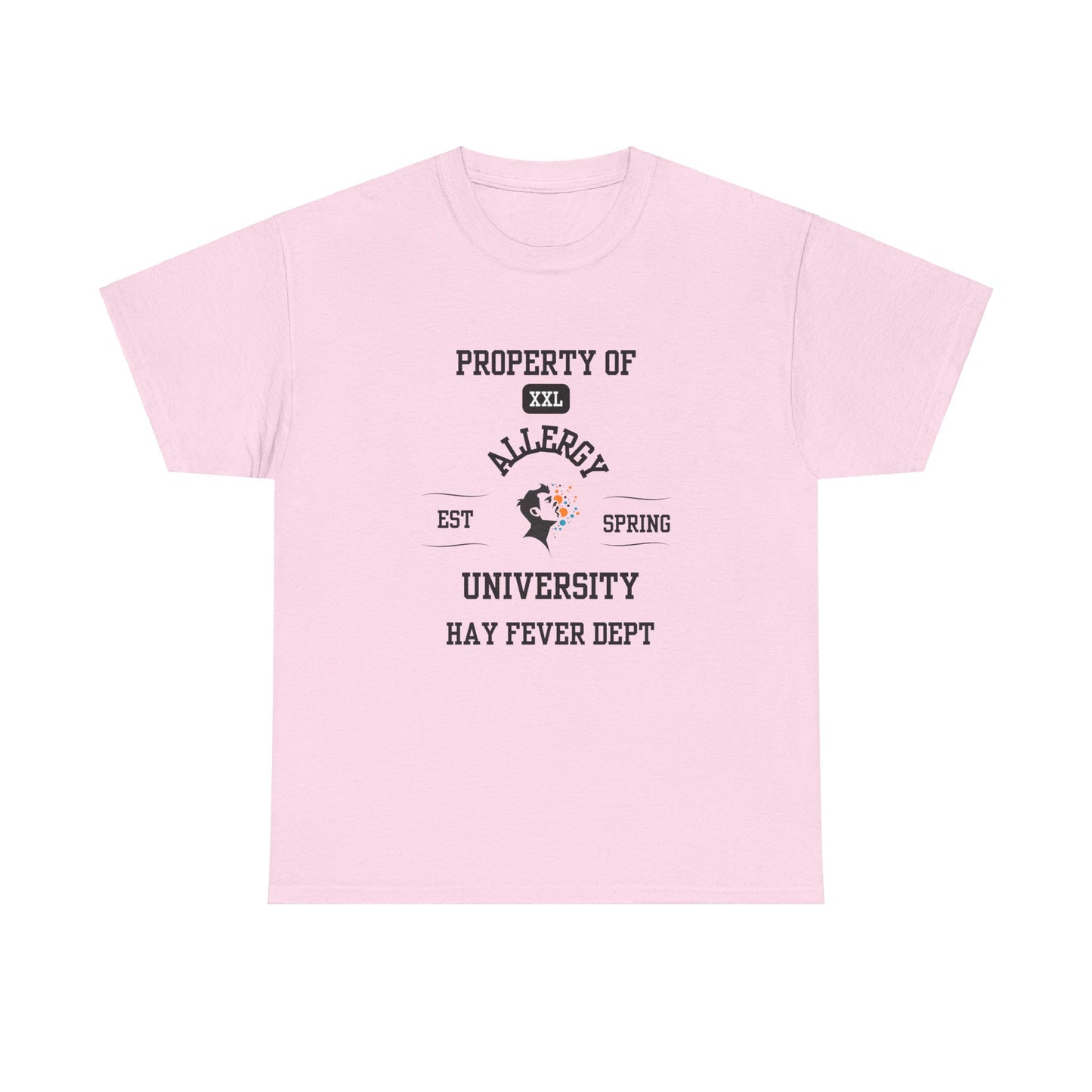 Property of Allergy University