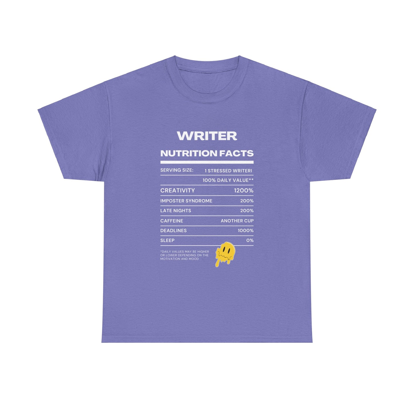 Writer Nutrition Facts