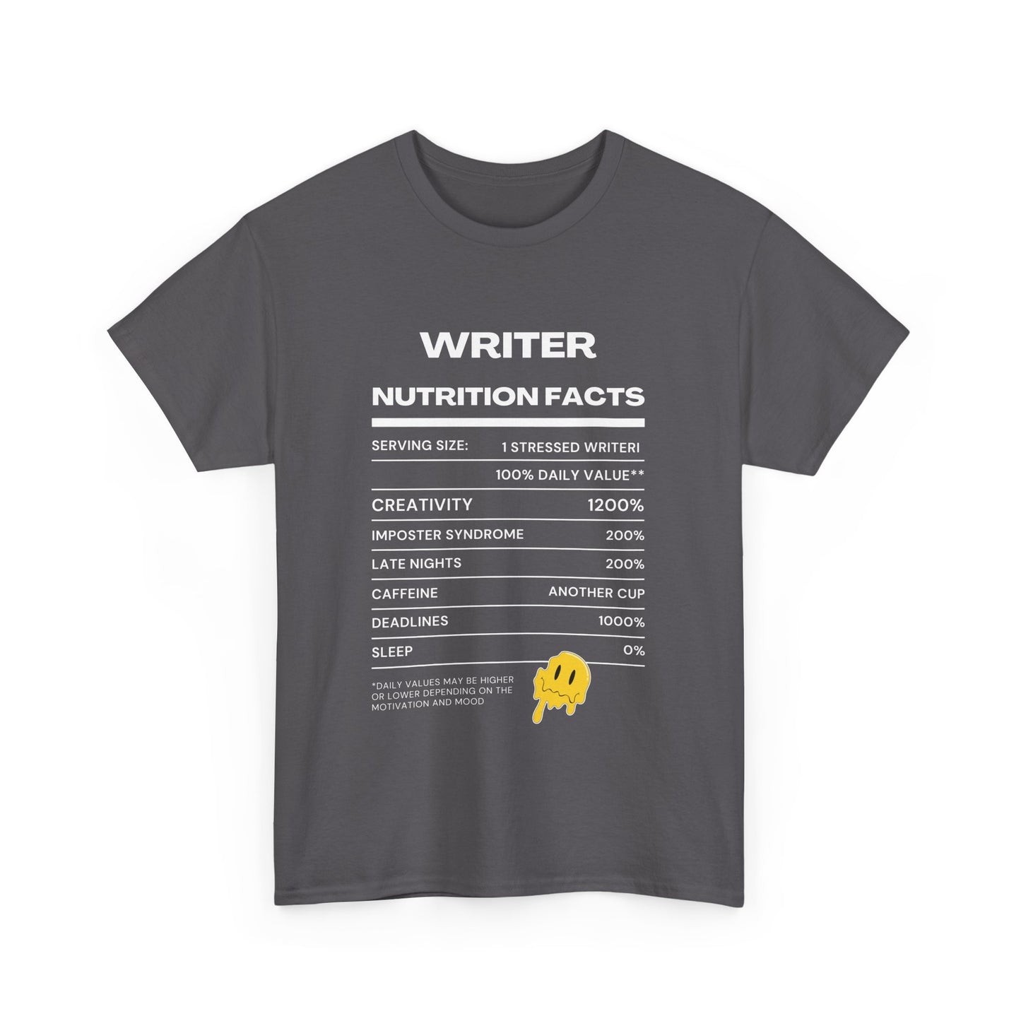 Writer Nutrition Facts