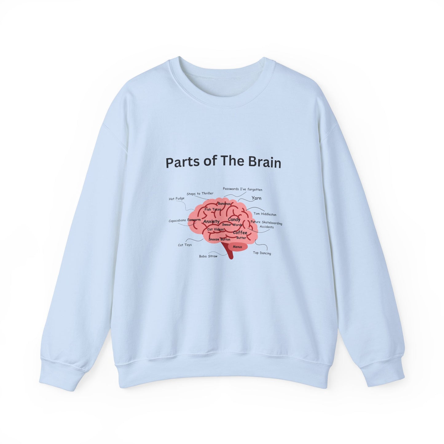 Parts of The Brain Crewneck Sweatshirt