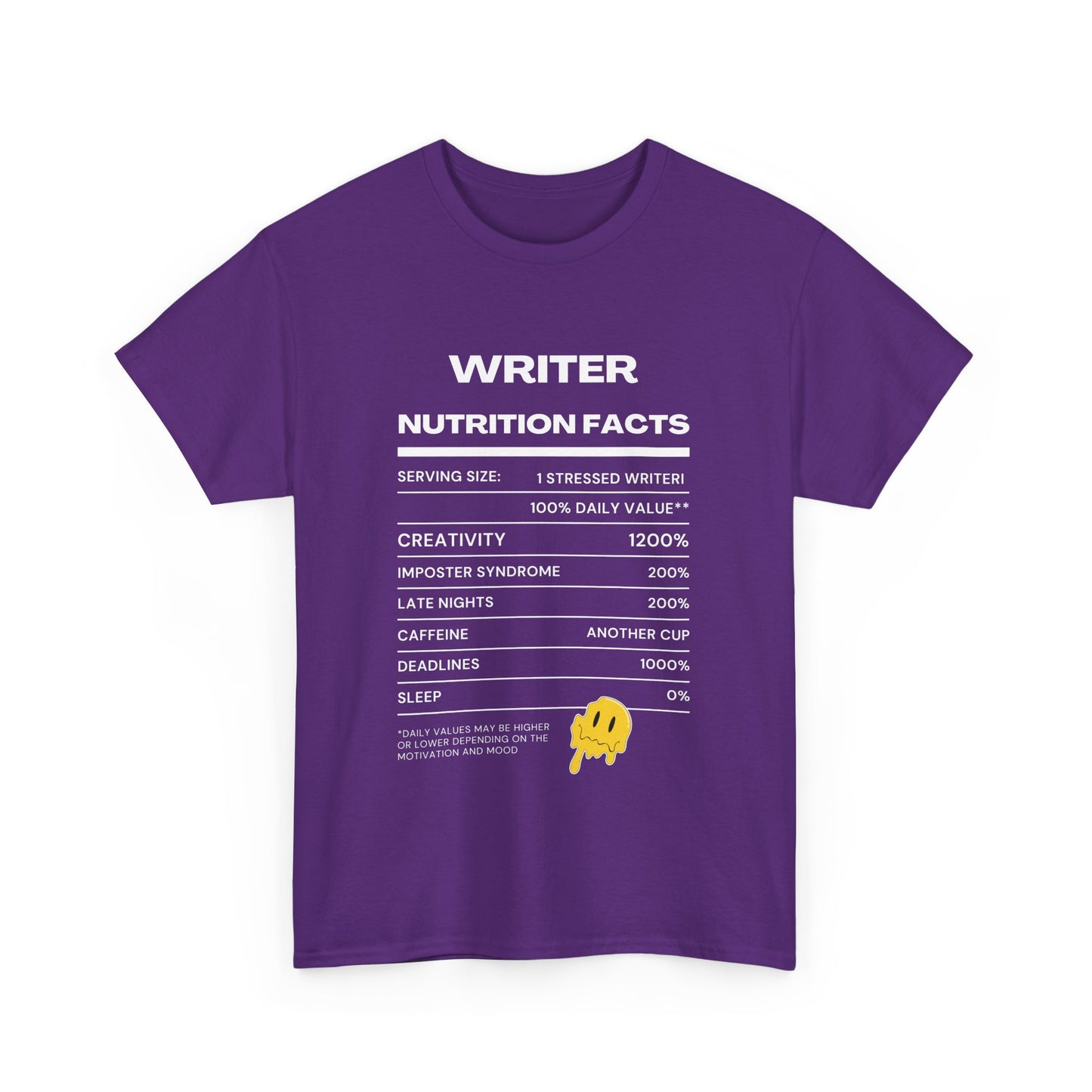 Writer Nutrition Facts