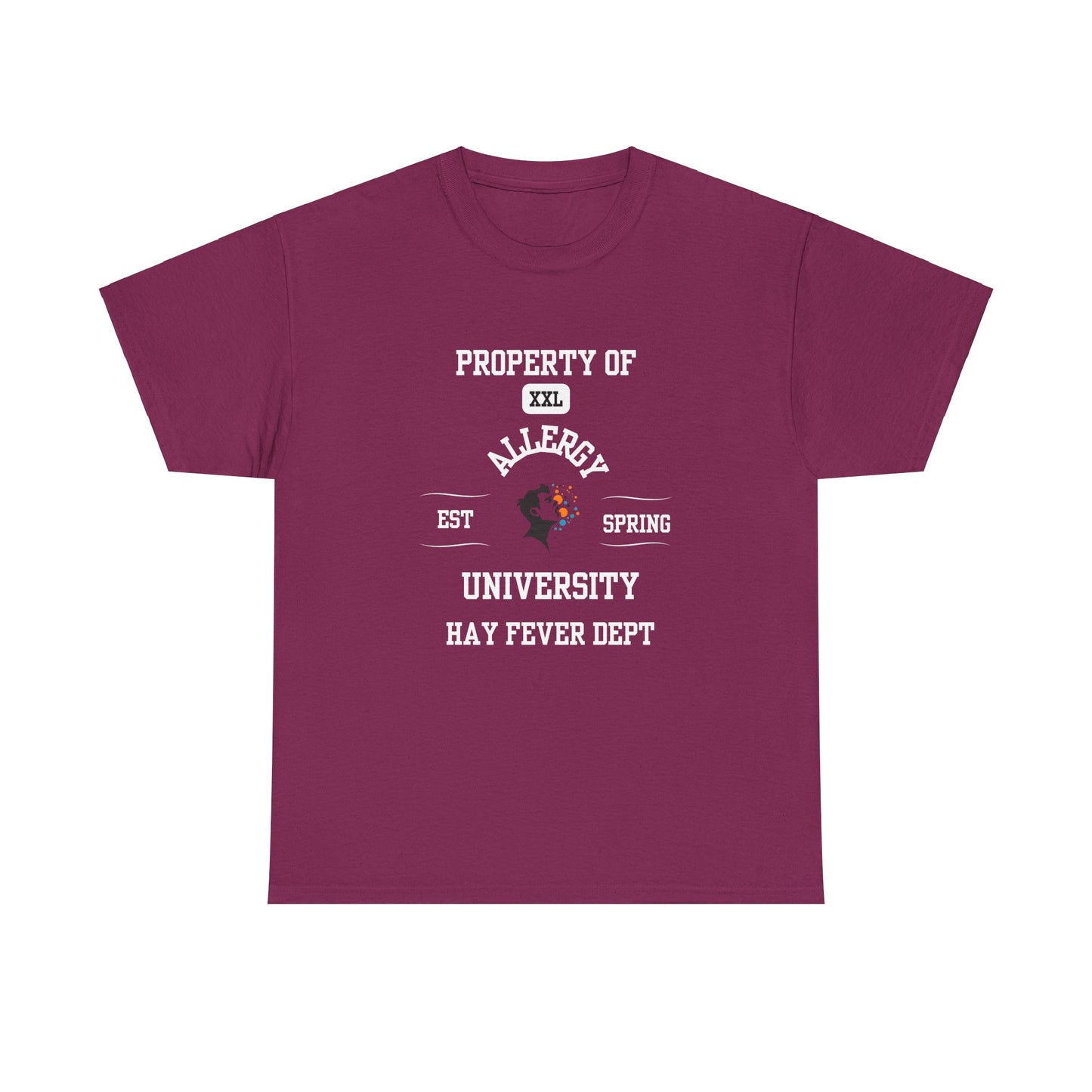 Property of Allergy University