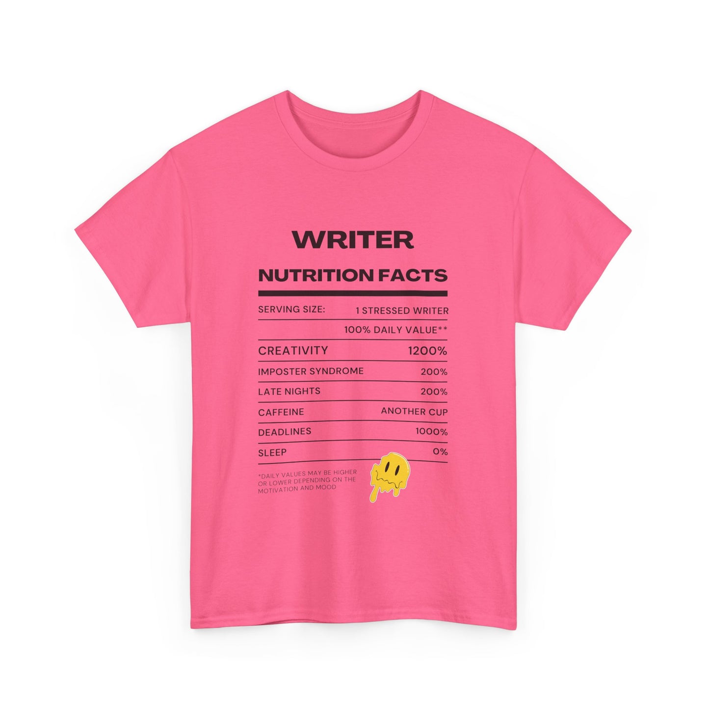 Writer Nutrition Facts