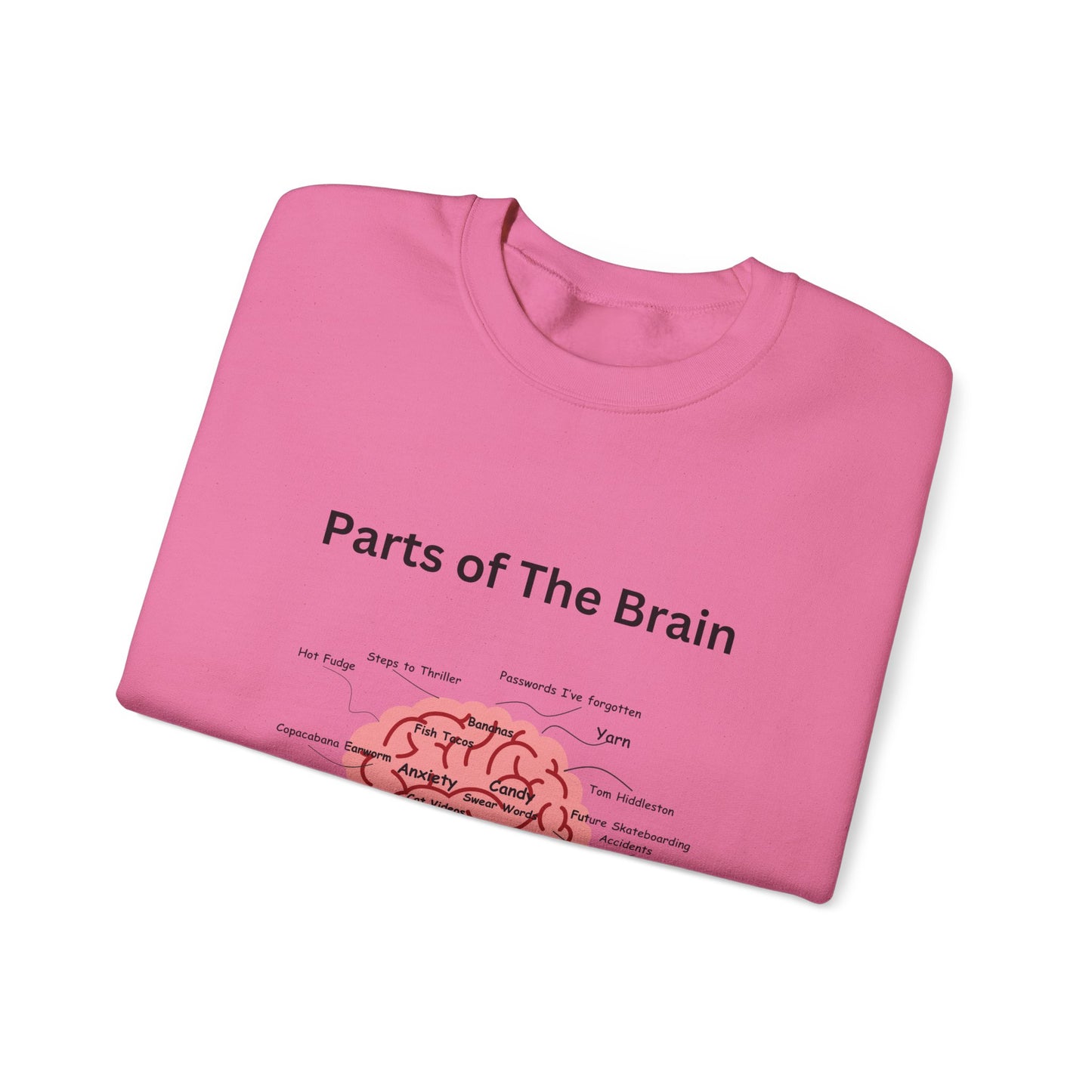 Parts of The Brain Crewneck Sweatshirt