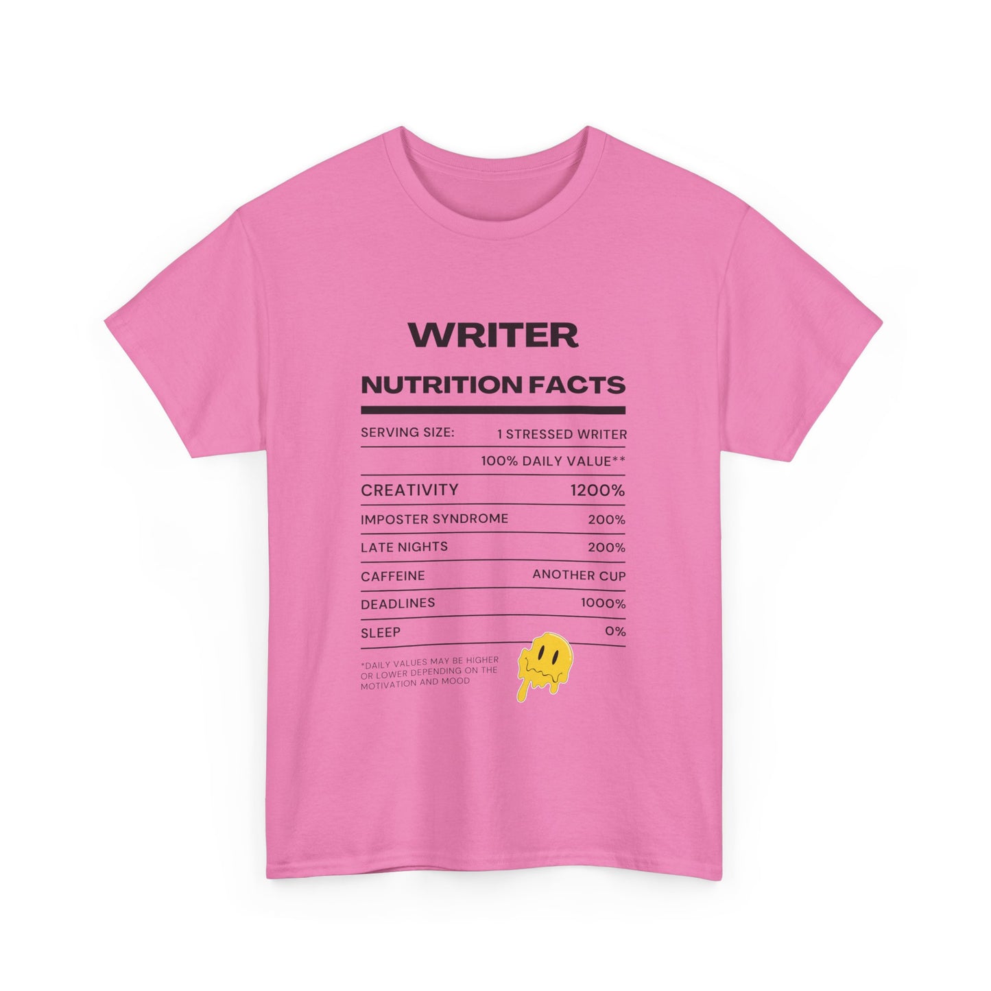 Writer Nutrition Facts