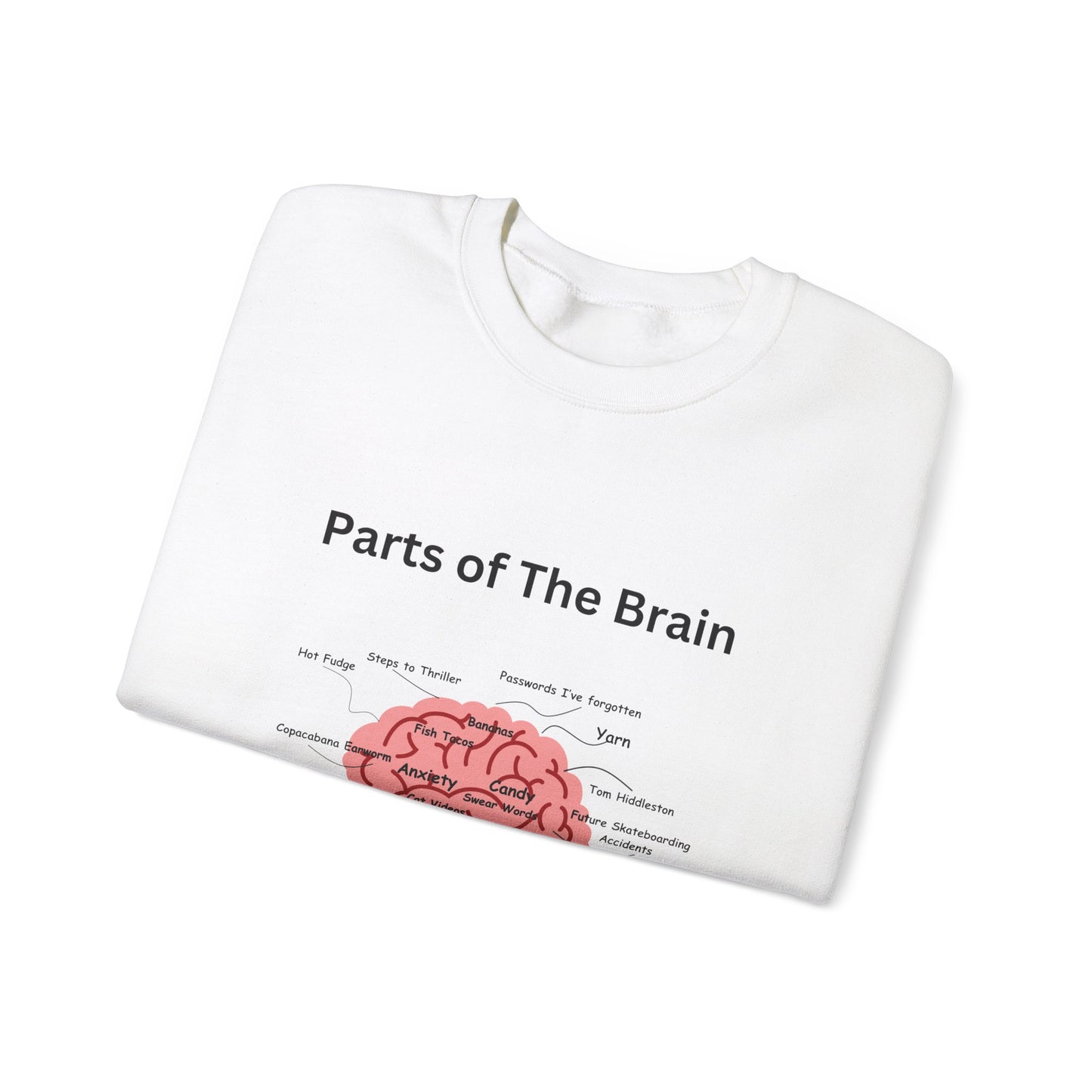 Parts of The Brain Crewneck Sweatshirt