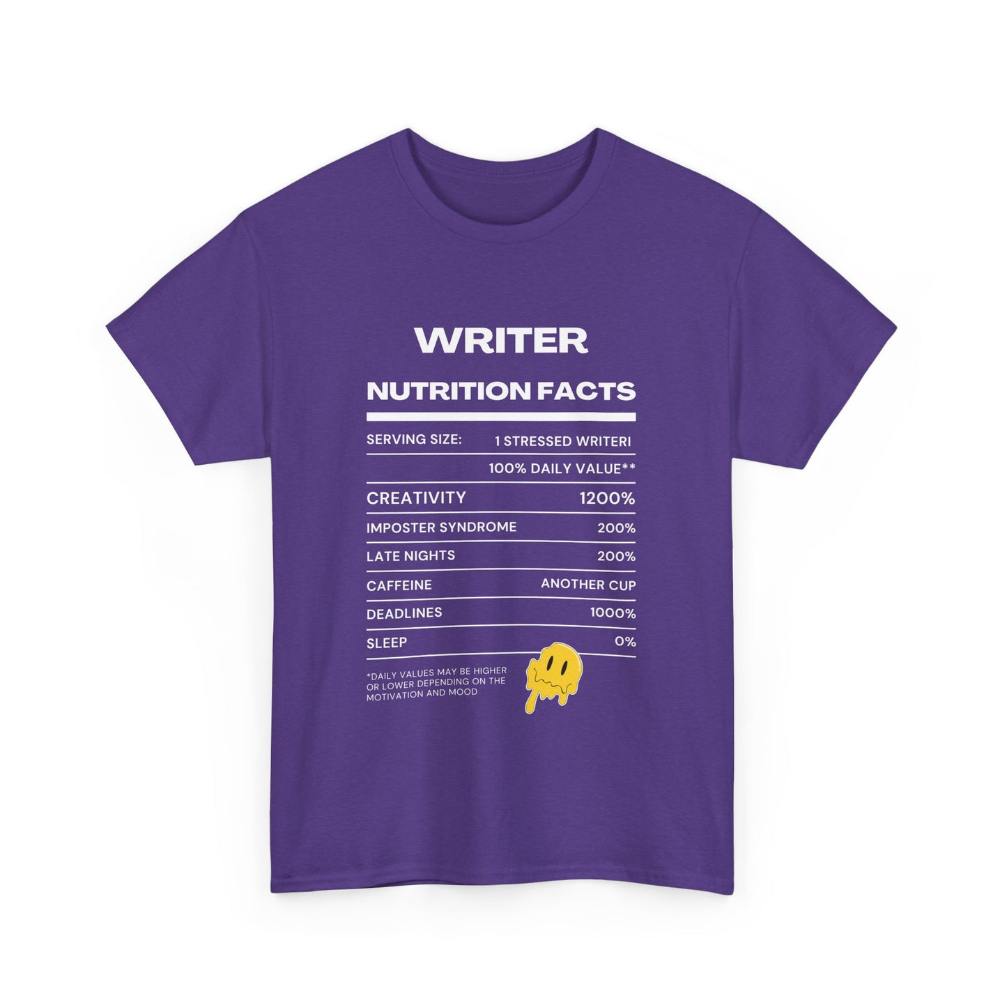 Writer Nutrition Facts