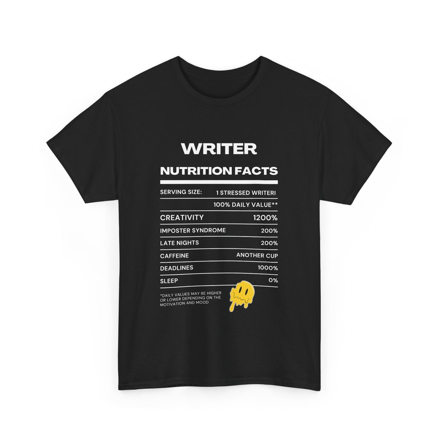 Writer Nutrition Facts