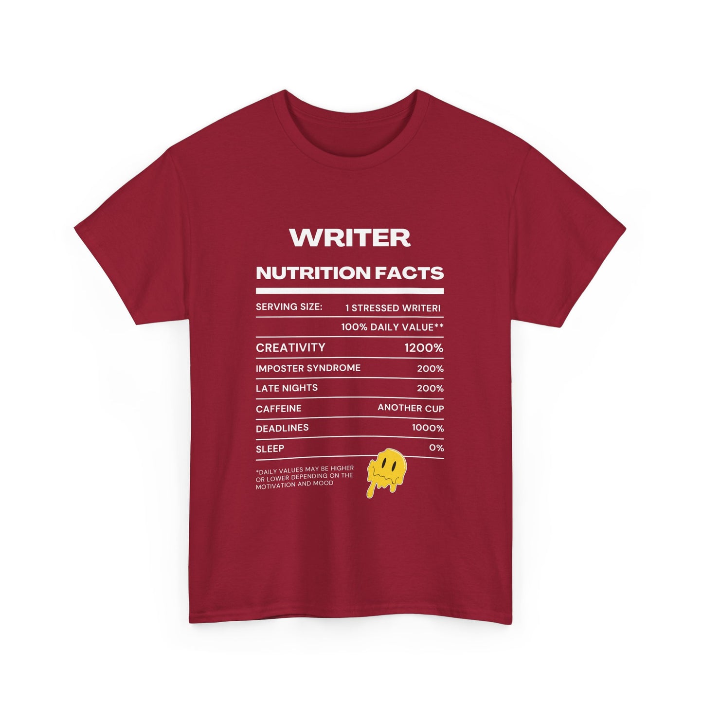 Writer Nutrition Facts