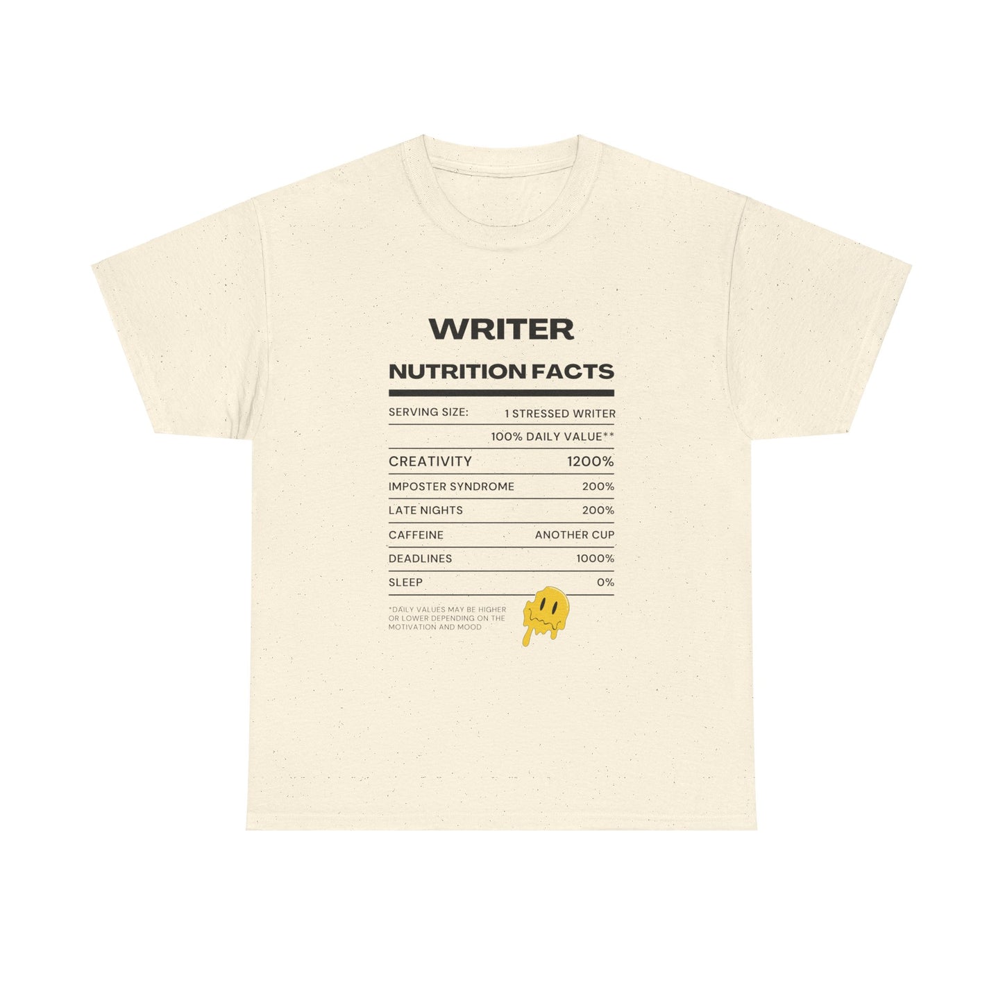 Writer Nutrition Facts