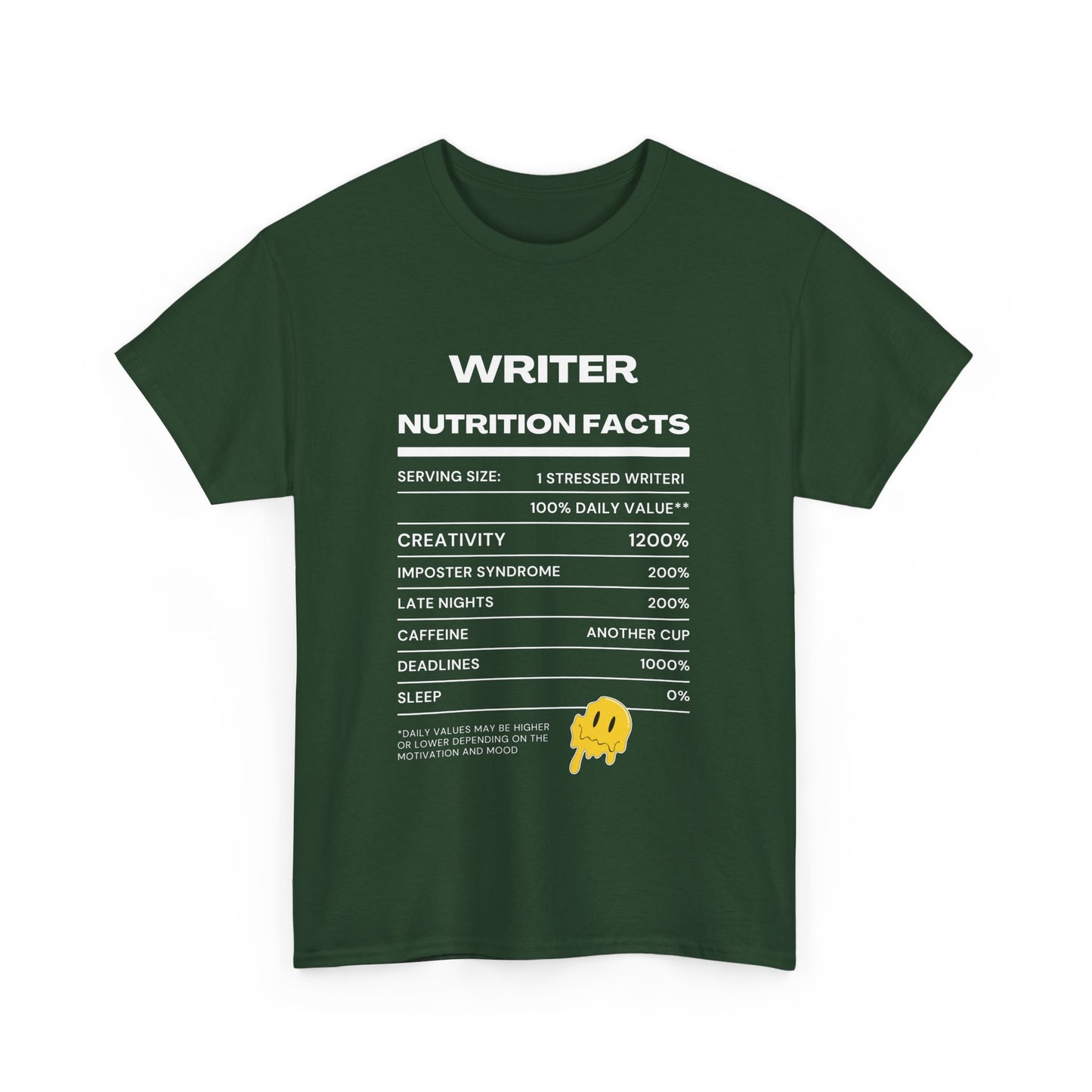 Writer Nutrition Facts