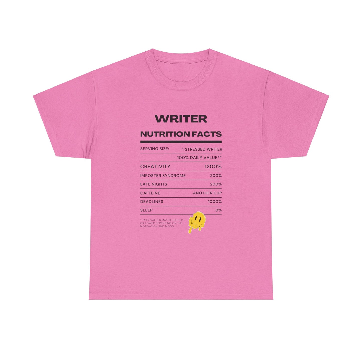 Writer Nutrition Facts