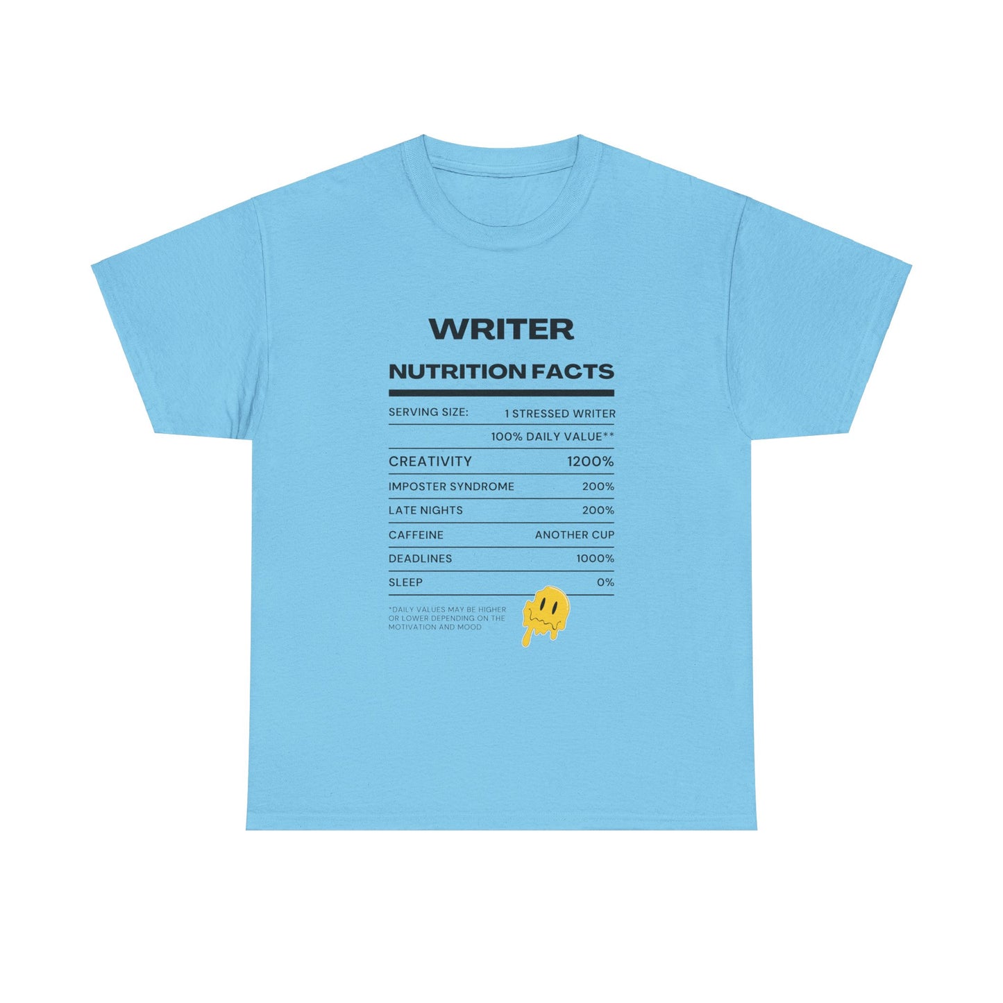 Writer Nutrition Facts