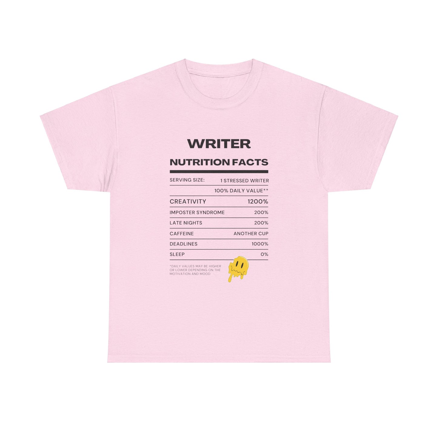 Writer Nutrition Facts