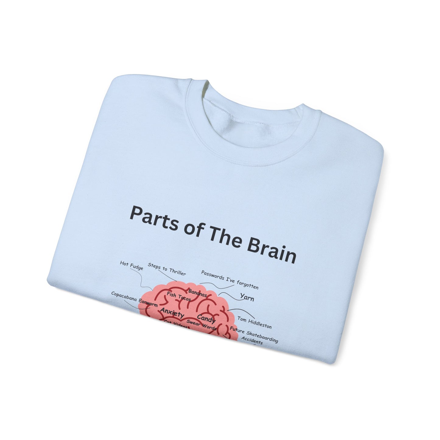 Parts of The Brain Crewneck Sweatshirt