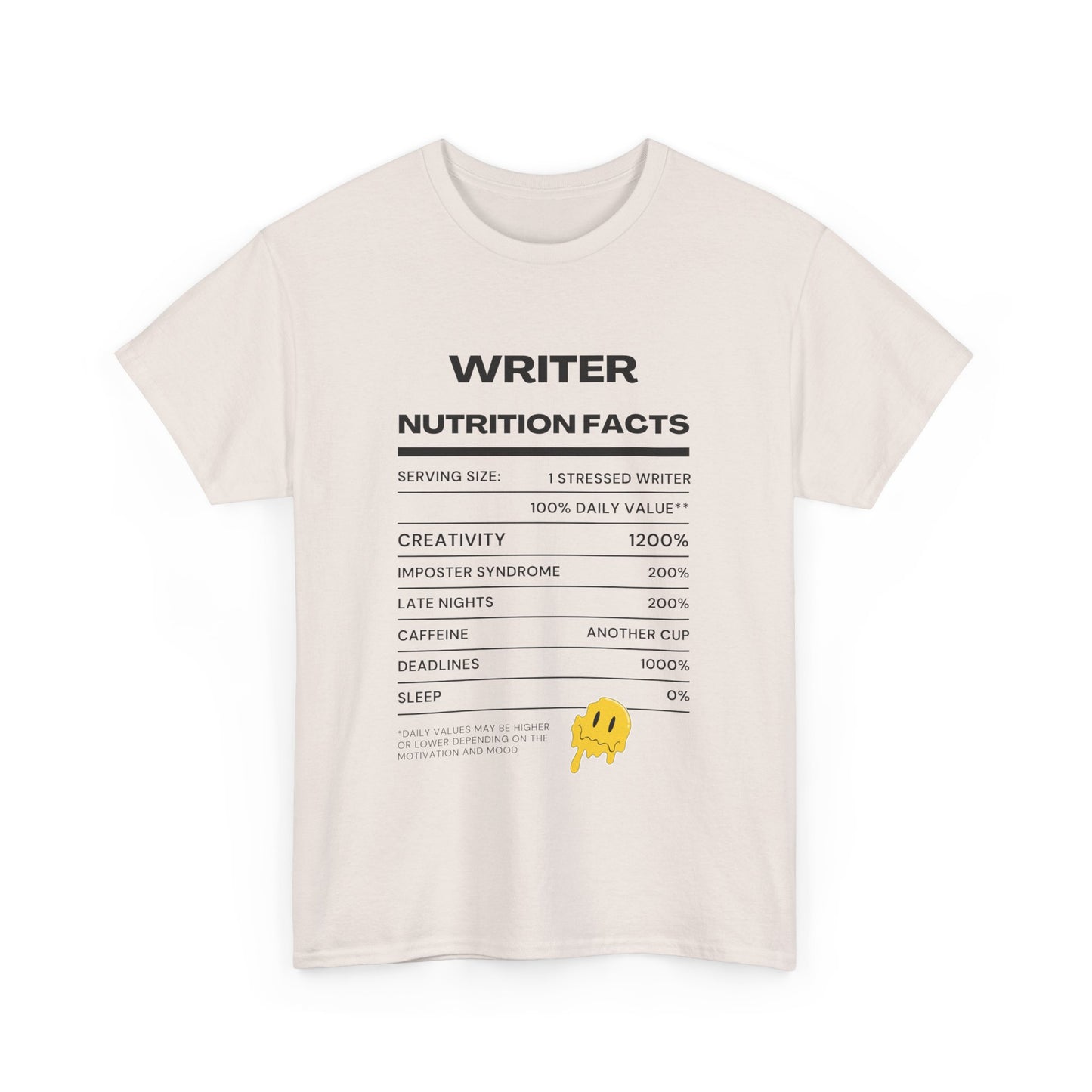 Writer Nutrition Facts