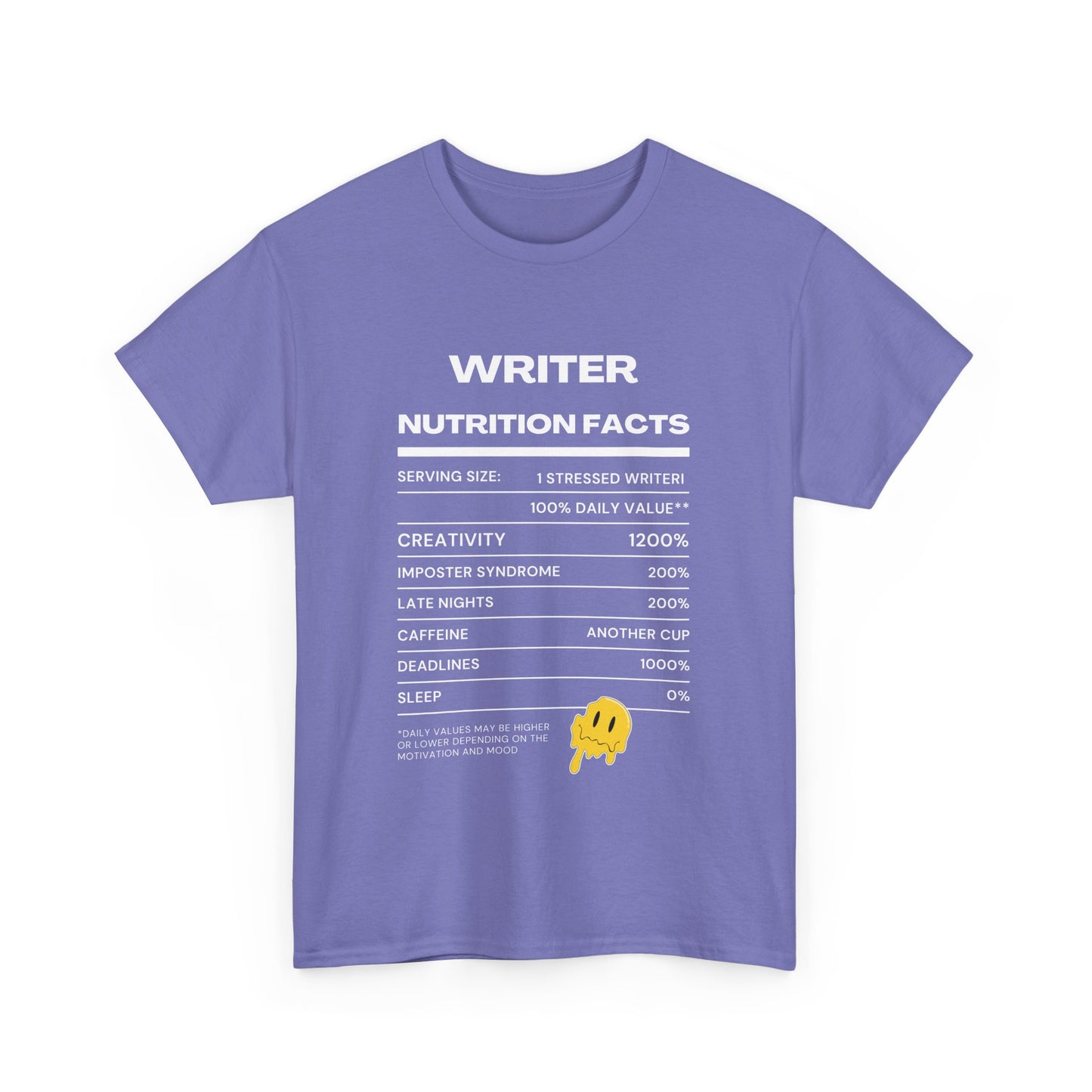 Writer Nutrition Facts
