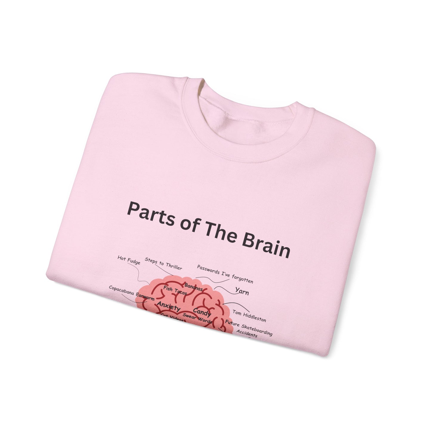 Parts of The Brain Crewneck Sweatshirt