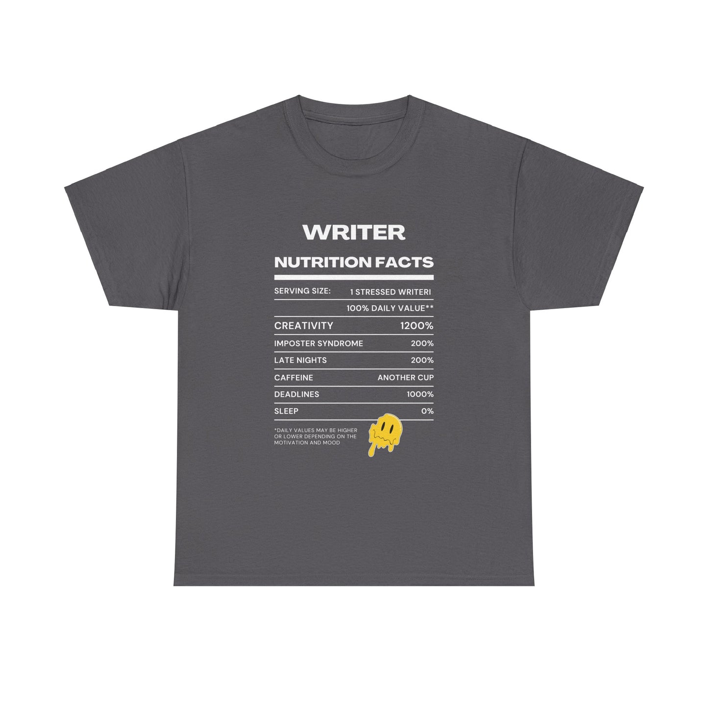 Writer Nutrition Facts