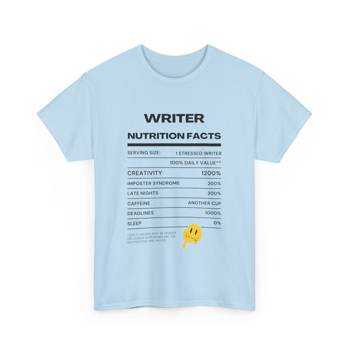 Writer Nutrition Facts