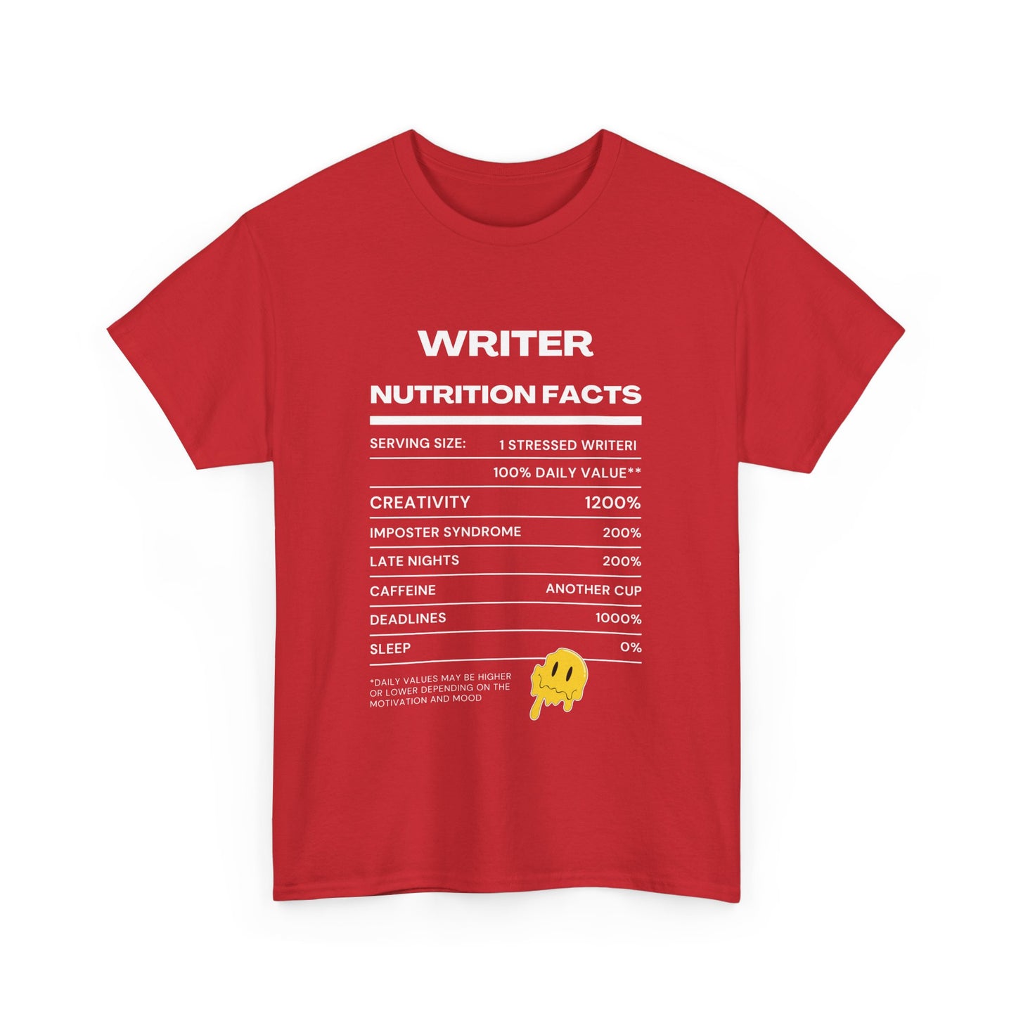 Writer Nutrition Facts