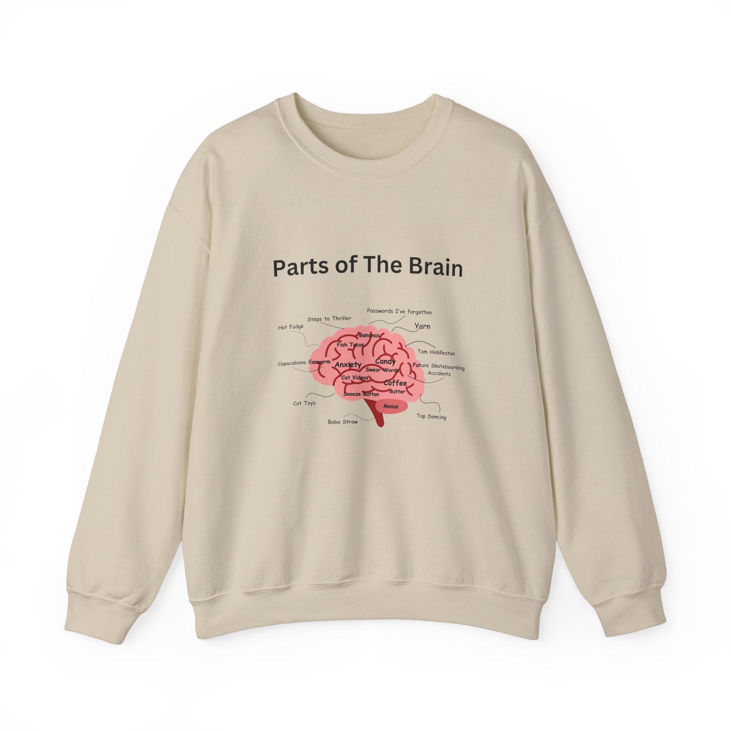 Parts of The Brain Crewneck Sweatshirt