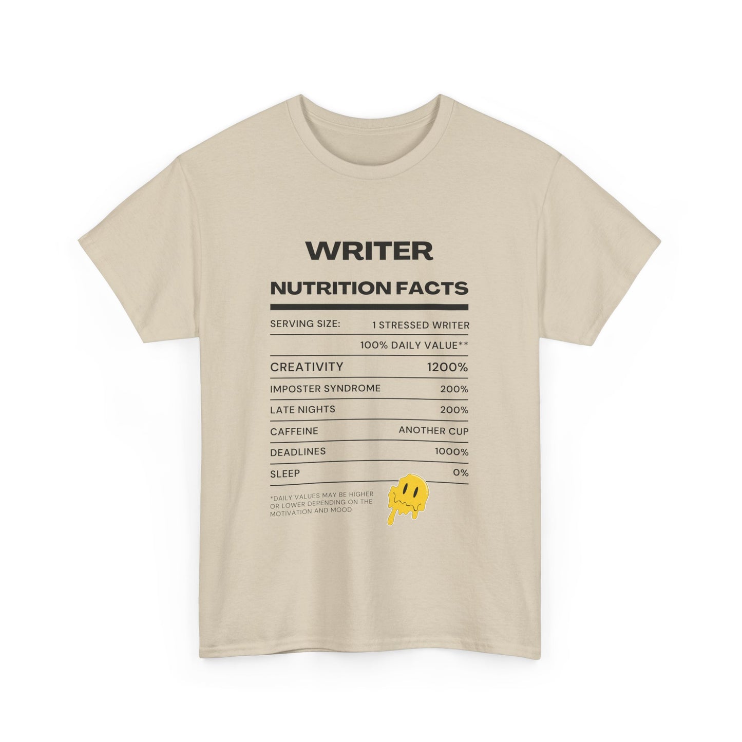 Writer Nutrition Facts