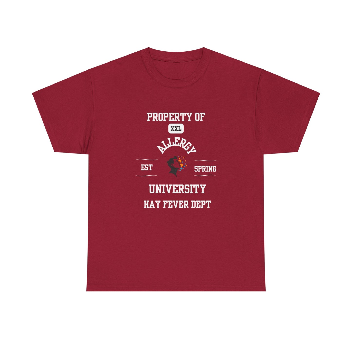 Property of Allergy University