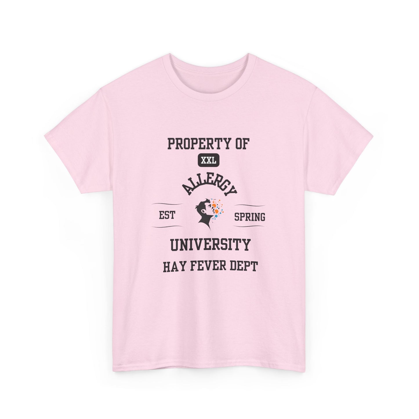 Property of Allergy University